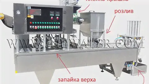 Автомат розлива в готовые стаканчики до 4000шт/час.